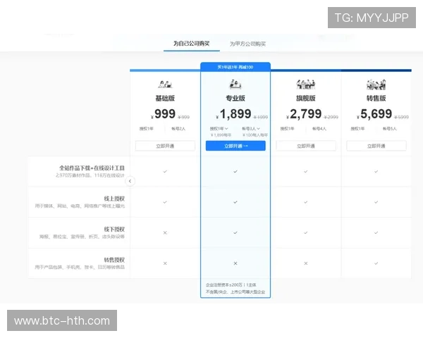 华体会集团会员注册步骤详解及注册后权益介绍